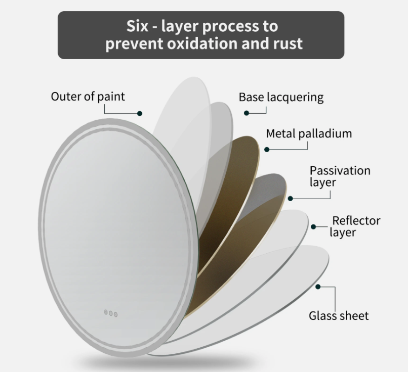 Interior Ave - 80cm Round Frameless LED Bathroom Mirror â€“ Bluetooth